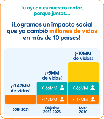 statics Image